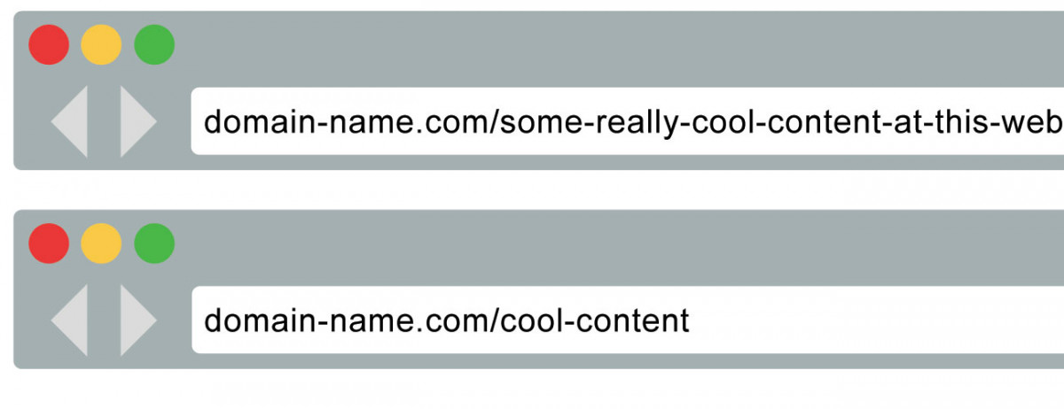 A comparison of URL length