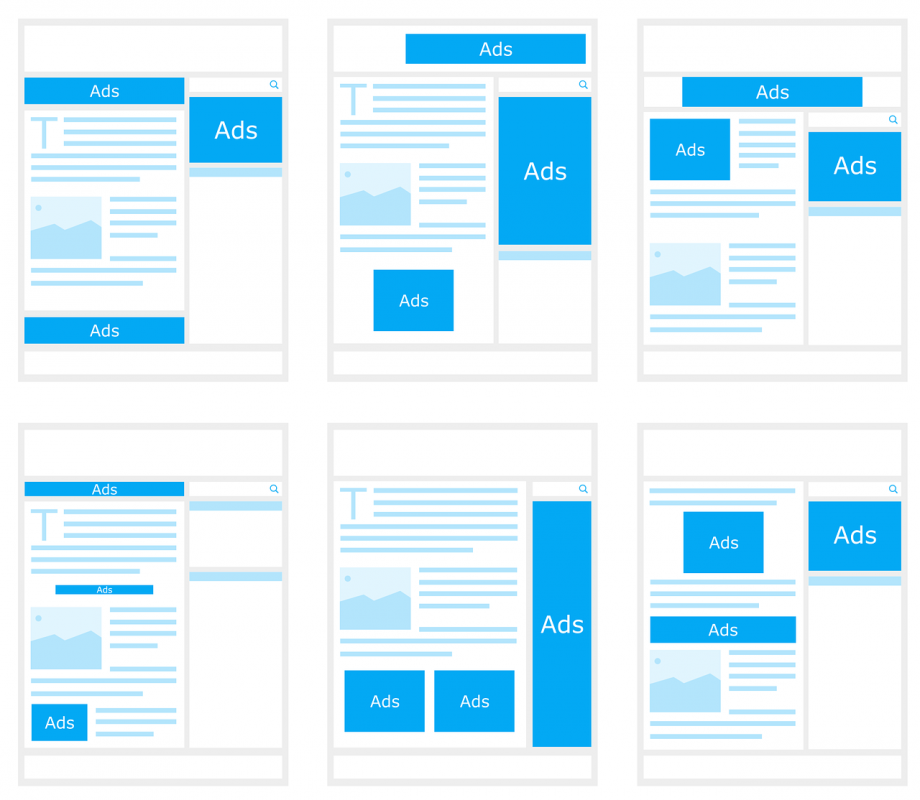 Illustration of different advert placements on websites